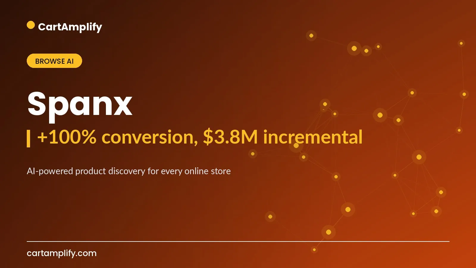 Spanx — Browse AI case study cover for the CartAmplify blog
