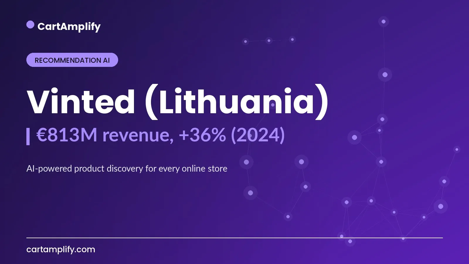 Vinted (Lithuania) — Recommendation AI case study cover for the CartAmplify blog
