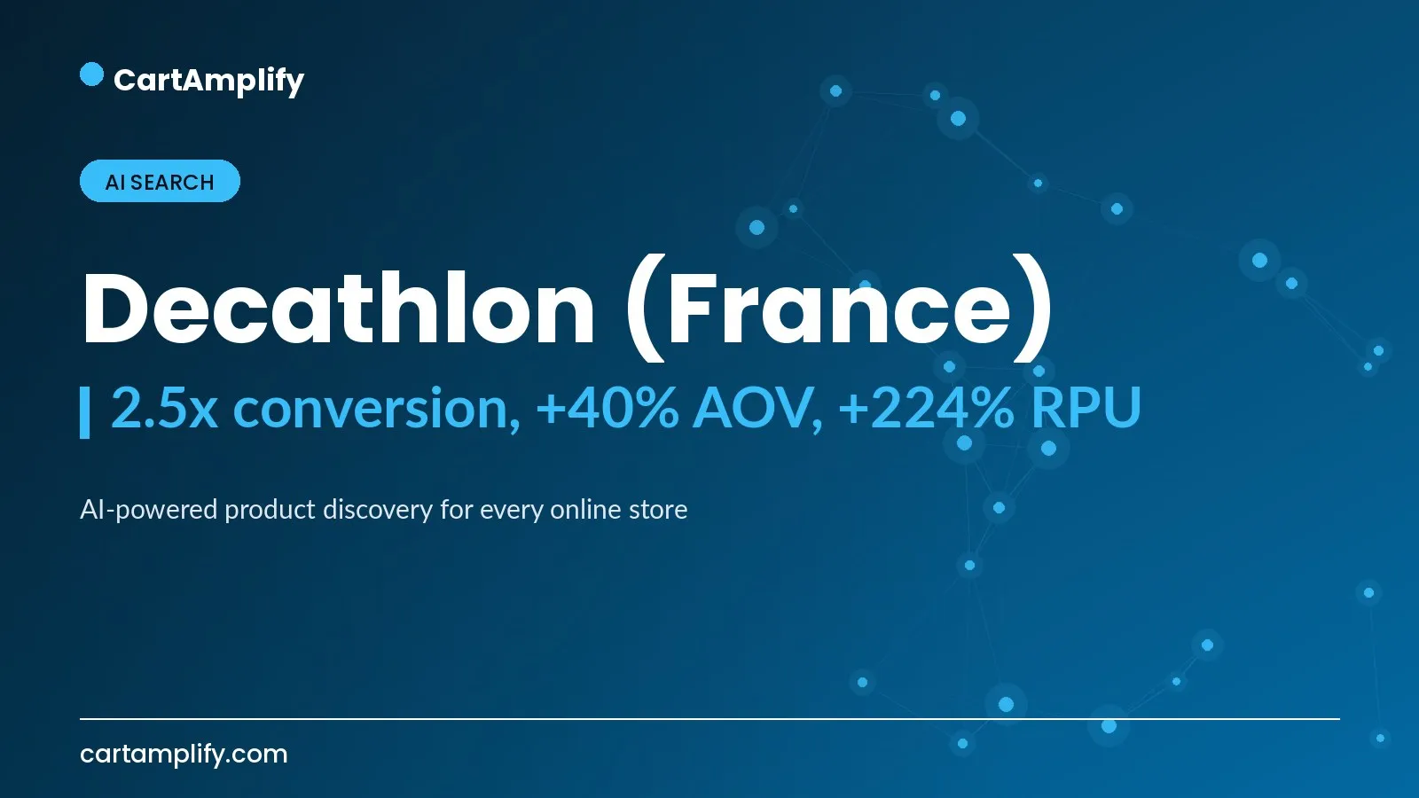Decathlon (France) — AI Search case study cover for the CartAmplify blog