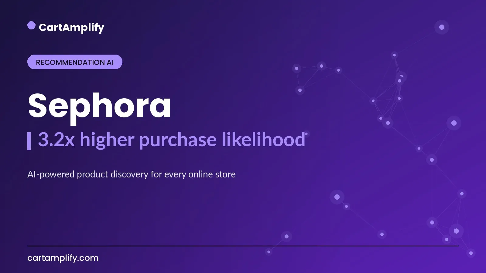 Sephora — Recommendation AI case study cover for the CartAmplify blog