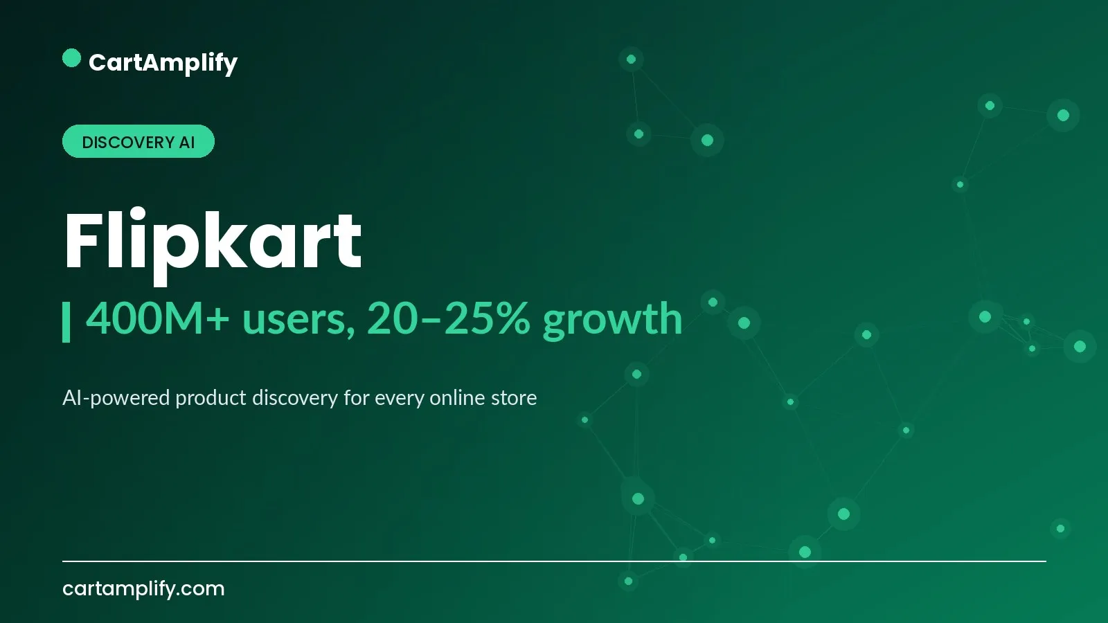 Flipkart — Discovery AI case study cover for the CartAmplify blog