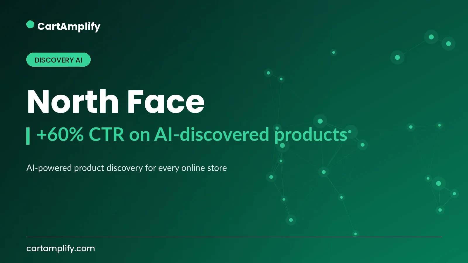 North Face — Discovery AI case study cover for the CartAmplify blog