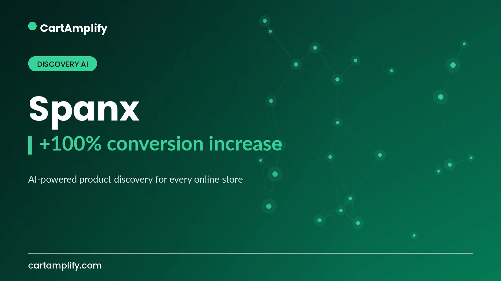 Spanx — Discovery AI case study cover for the CartAmplify blog