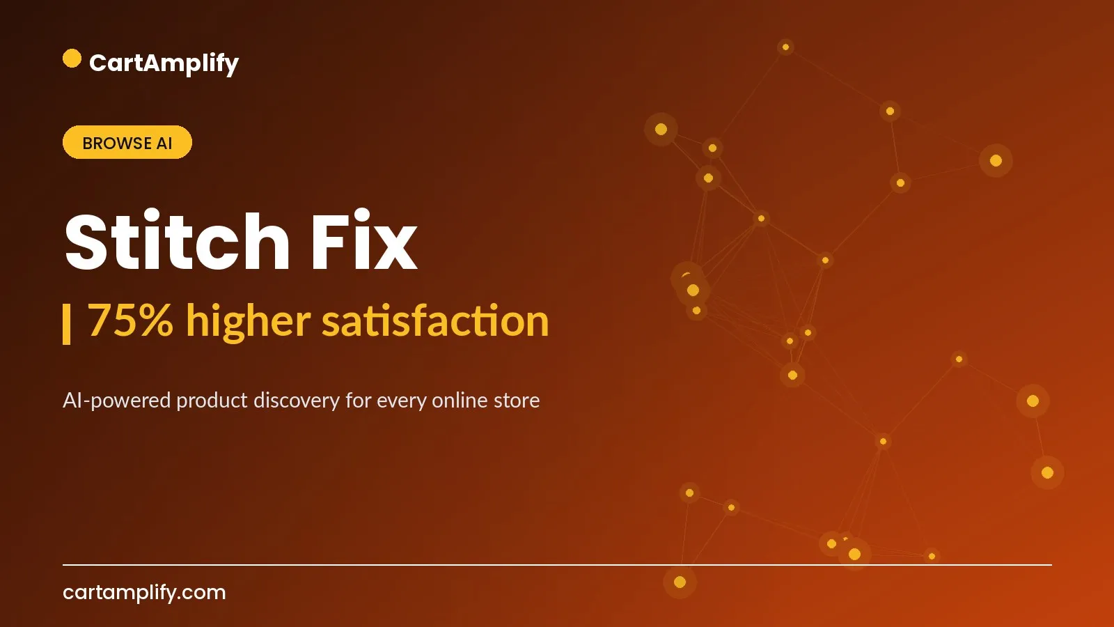Stitch Fix — Browse AI case study cover for the CartAmplify blog