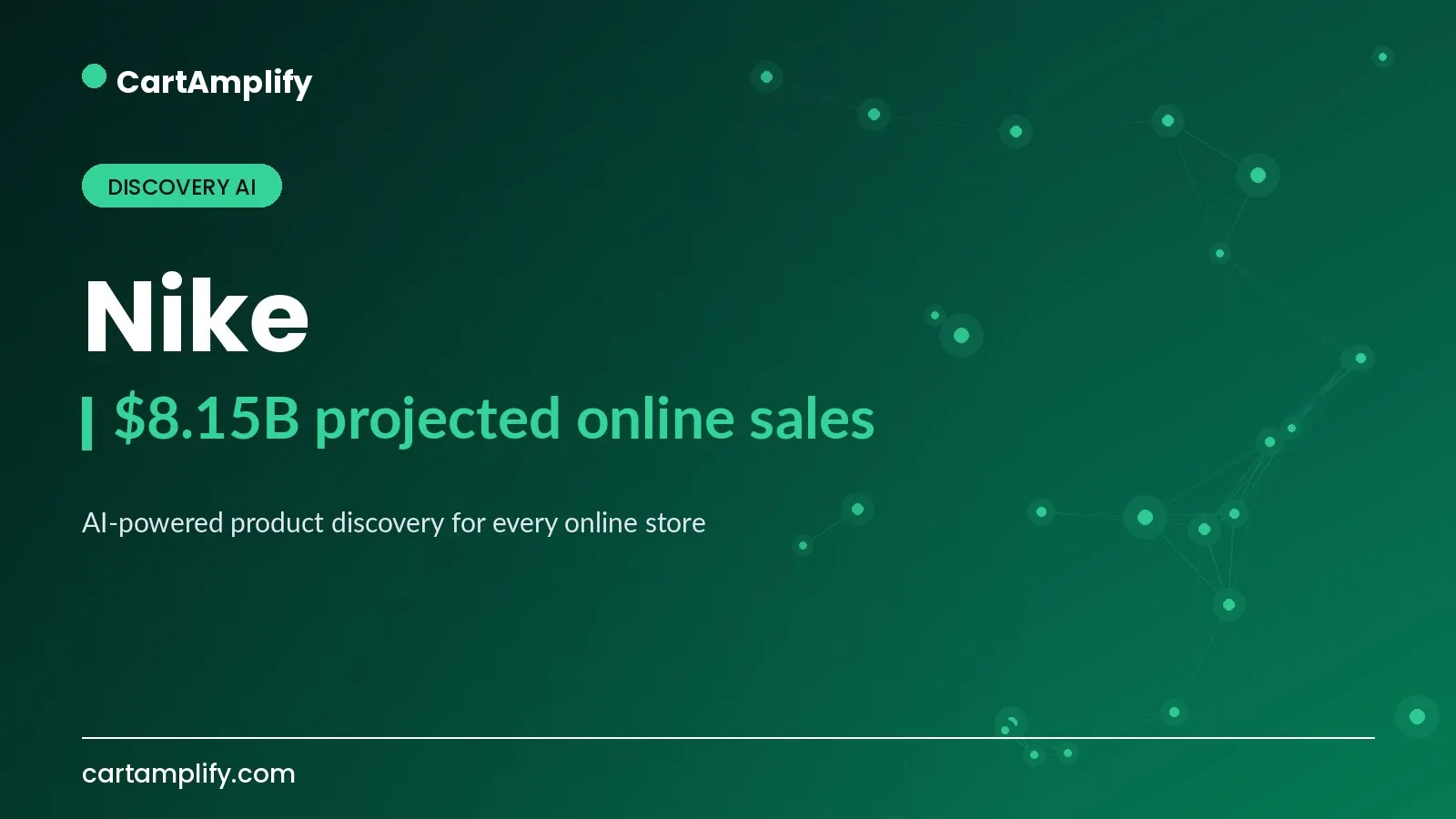 Nike — Discovery AI case study cover for the CartAmplify blog
