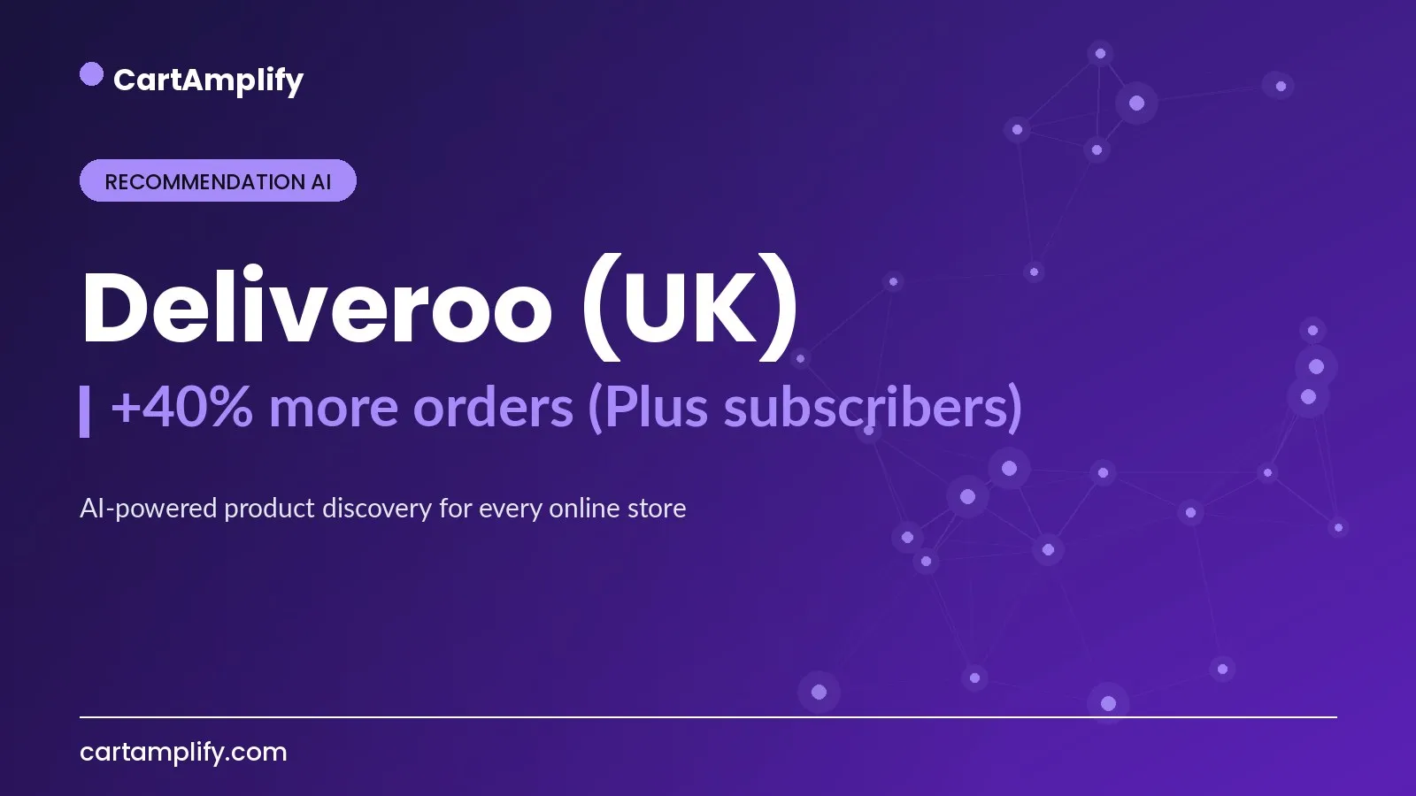 Deliveroo (UK) — Recommendation AI case study cover for the CartAmplify blog