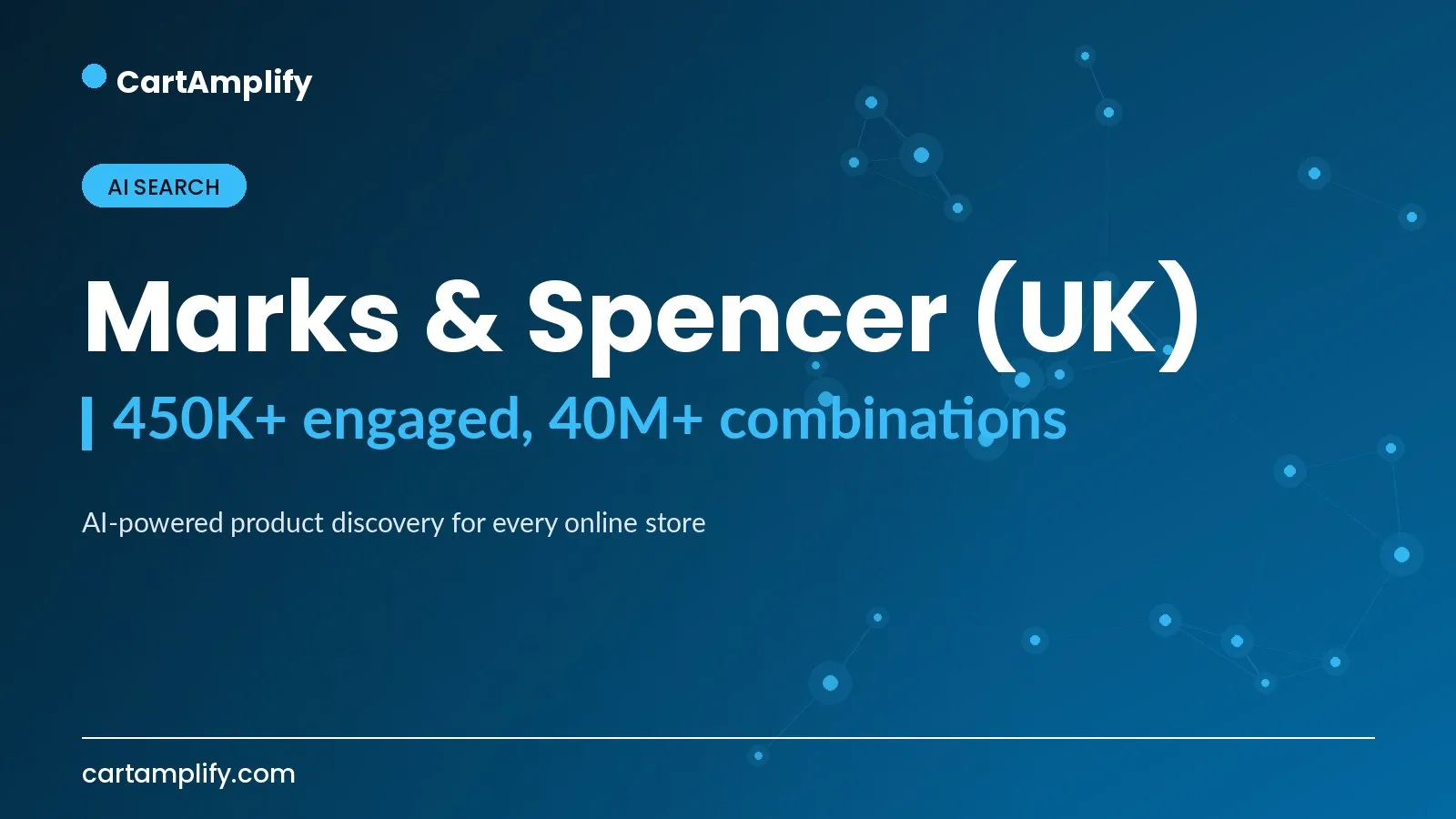 Marks & Spencer (UK) — AI Search case study cover for the CartAmplify blog