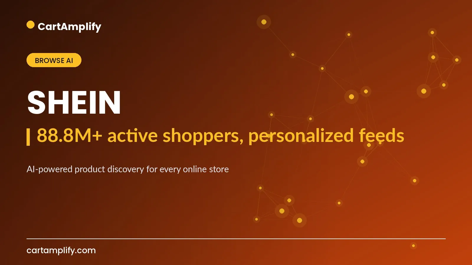 SHEIN — Browse AI case study cover for the CartAmplify blog