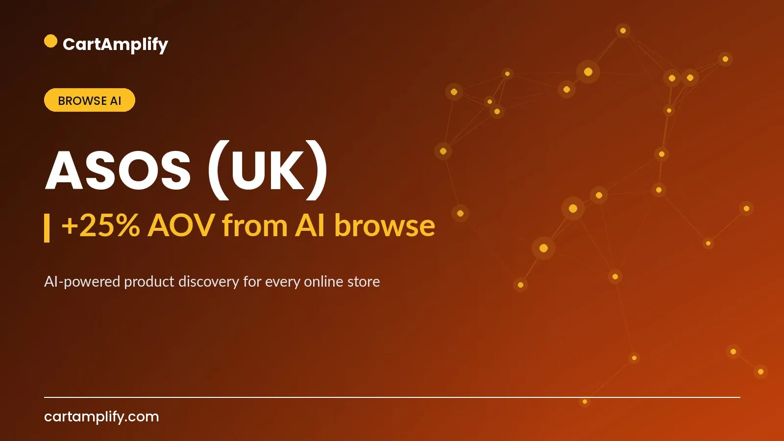 ASOS (UK) — Browse AI case study cover for the CartAmplify blog