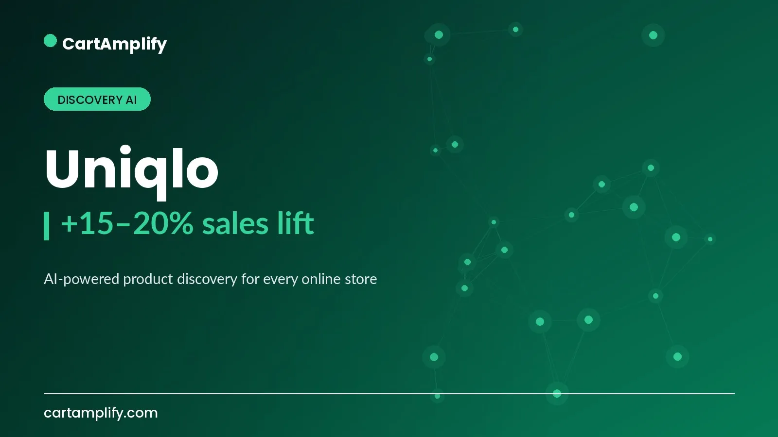 Uniqlo — Discovery AI case study cover for the CartAmplify blog