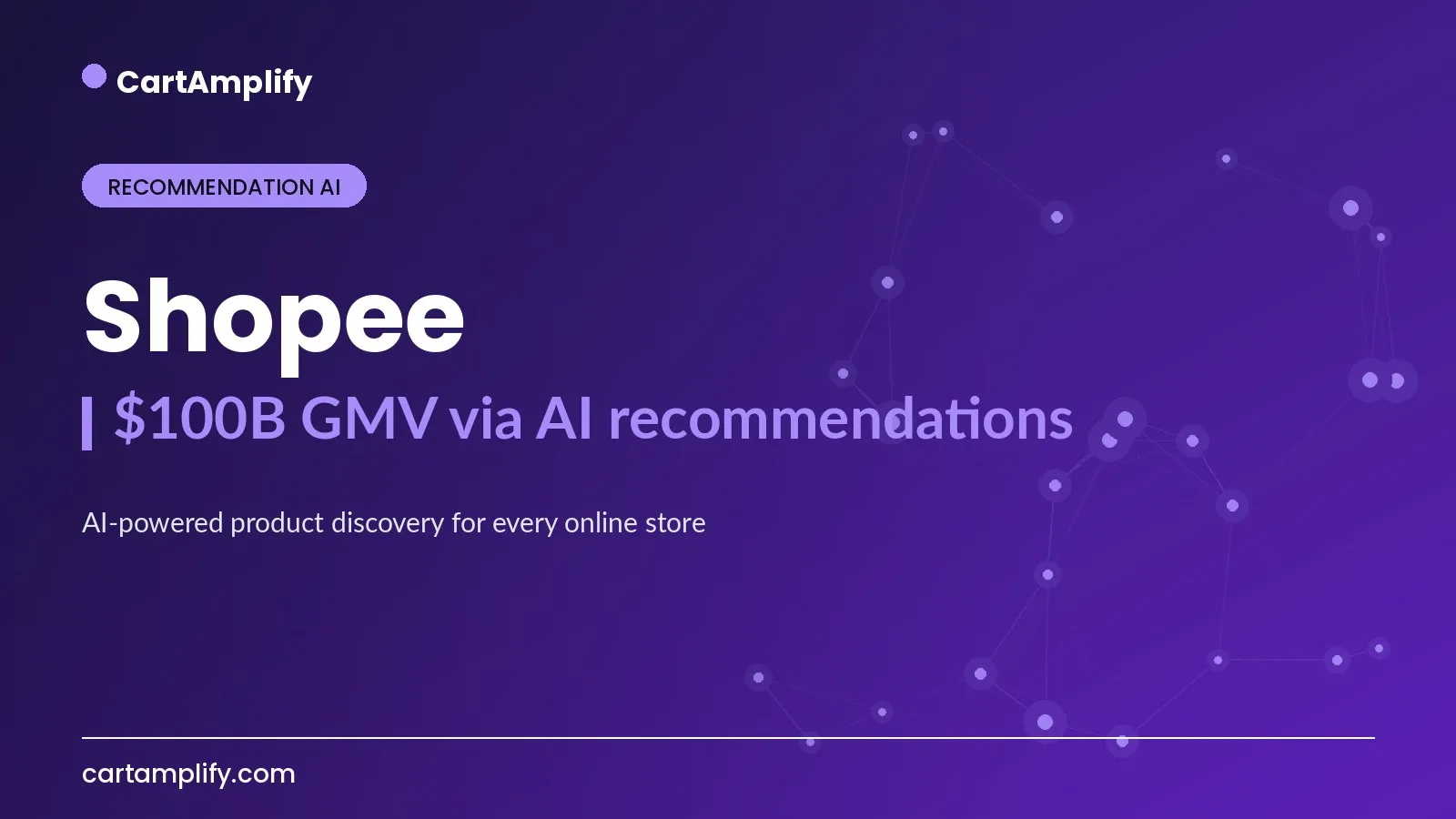 Shopee — Recommendation AI case study cover for the CartAmplify blog