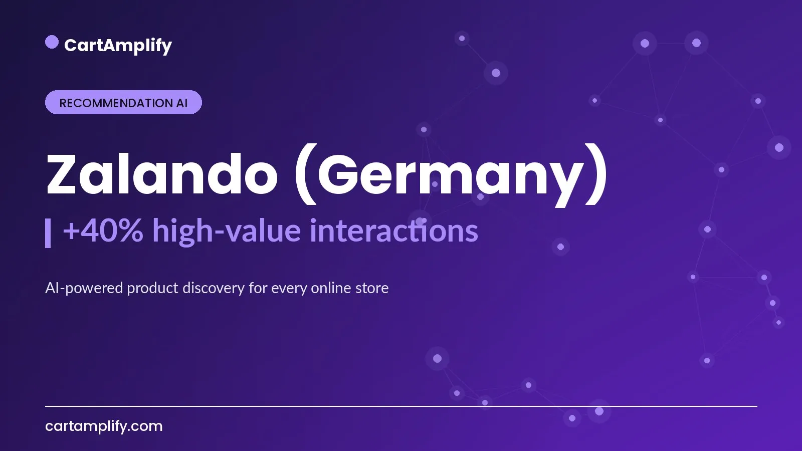 Zalando (Germany) — Recommendation AI case study cover for the CartAmplify blog
