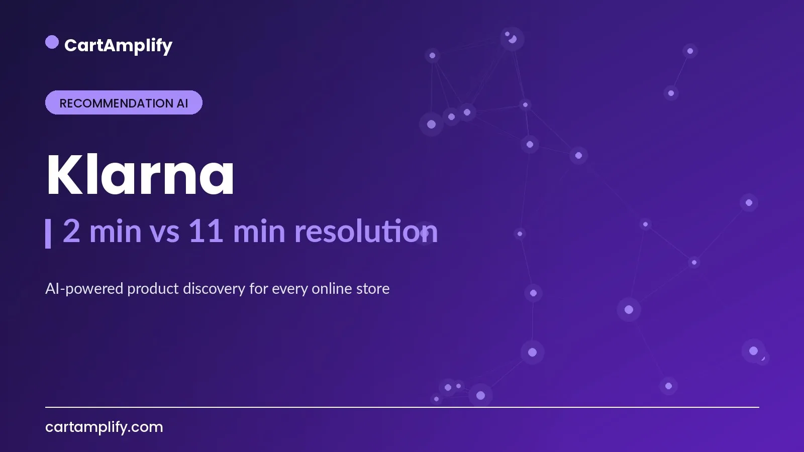 Klarna — Recommendation AI case study cover for the CartAmplify blog