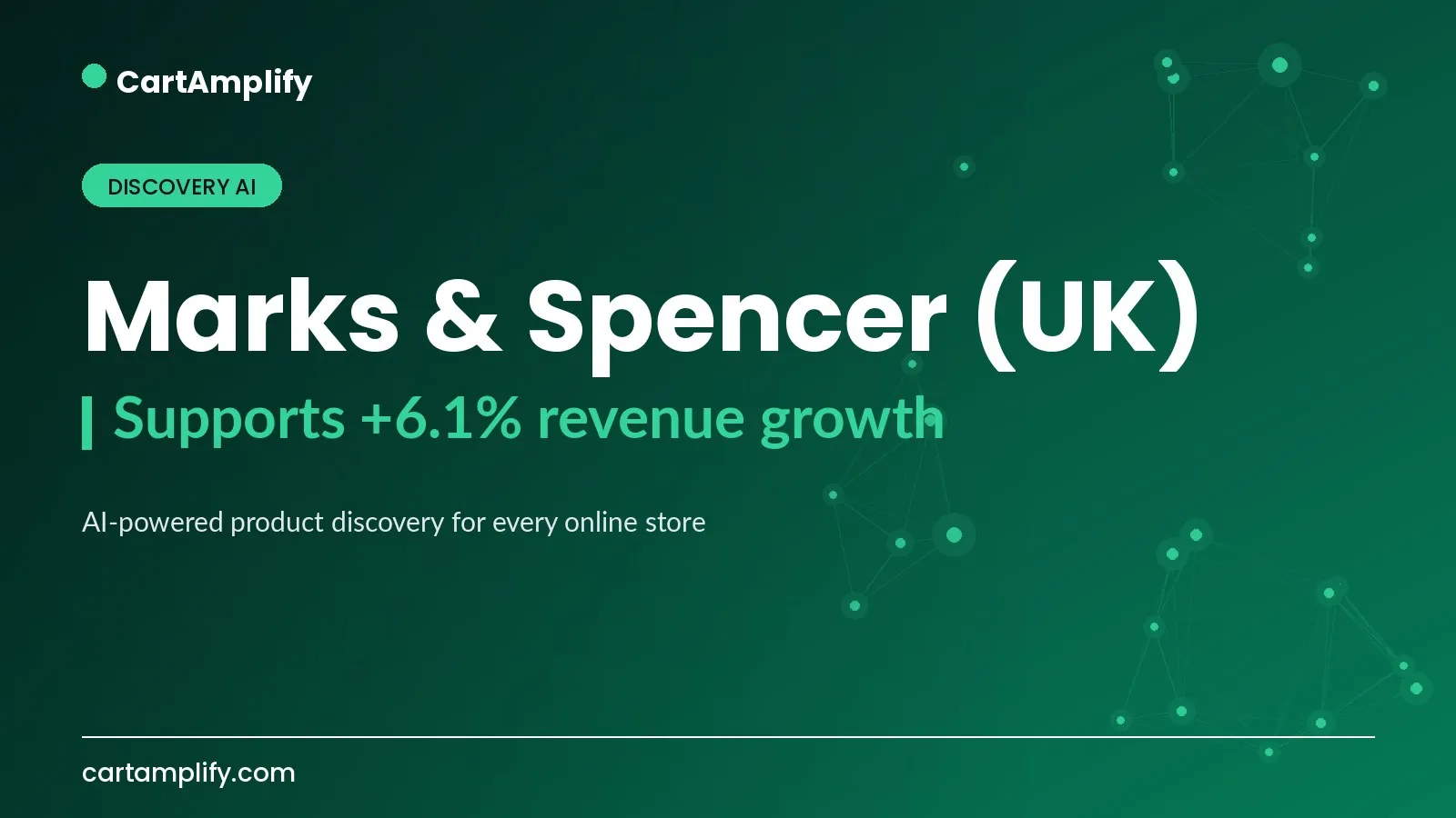 Marks & Spencer (UK) — Discovery AI case study cover for the CartAmplify blog