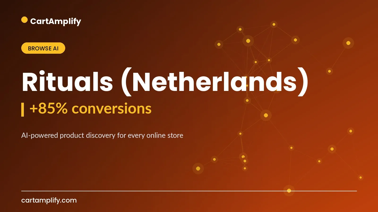 Rituals (Netherlands) — Browse AI case study cover for the CartAmplify blog