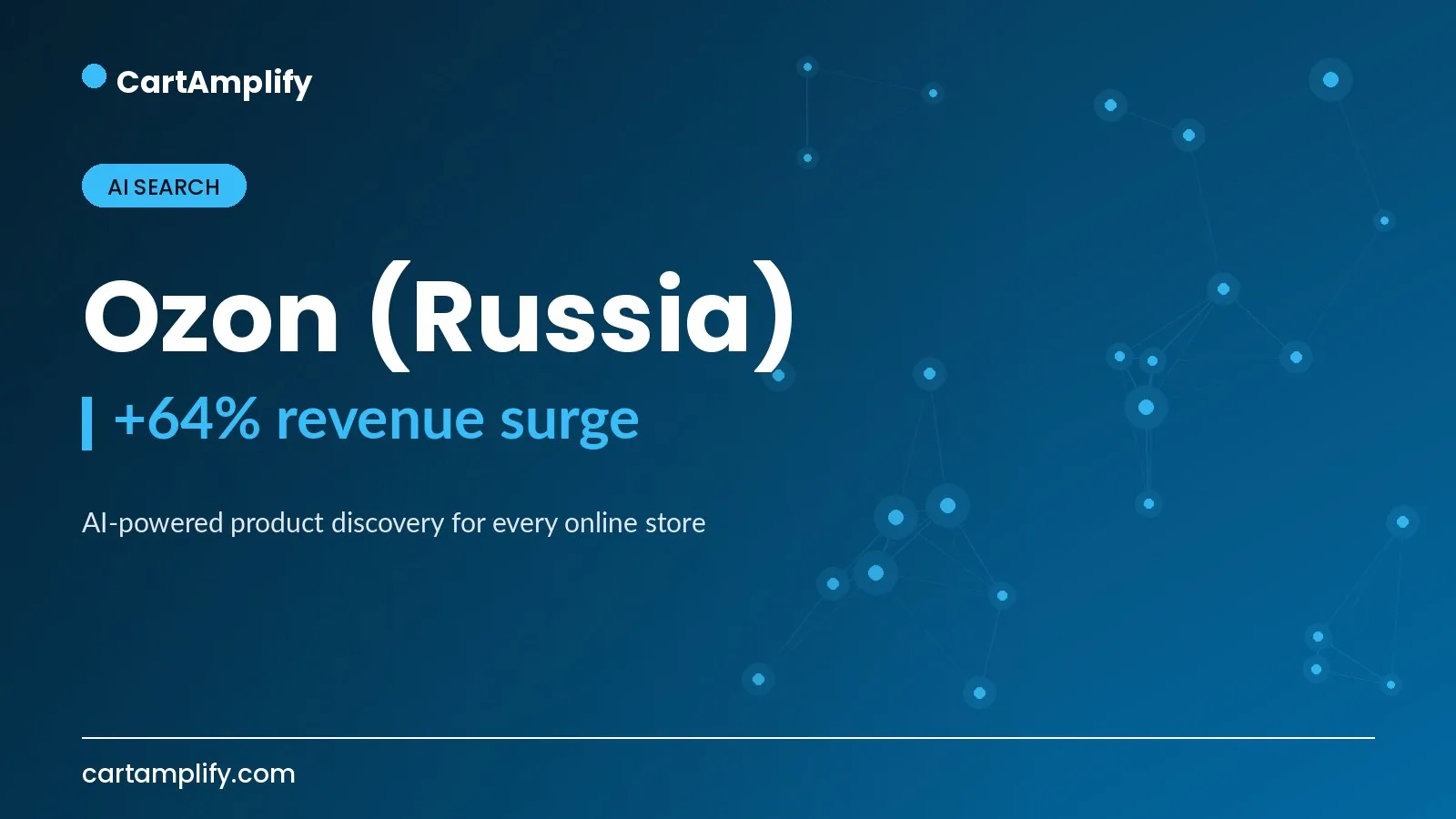 Ozon (Russia) — AI Search case study cover for the CartAmplify blog