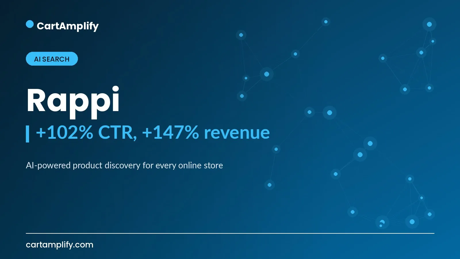 Rappi — AI Search case study cover for the CartAmplify blog