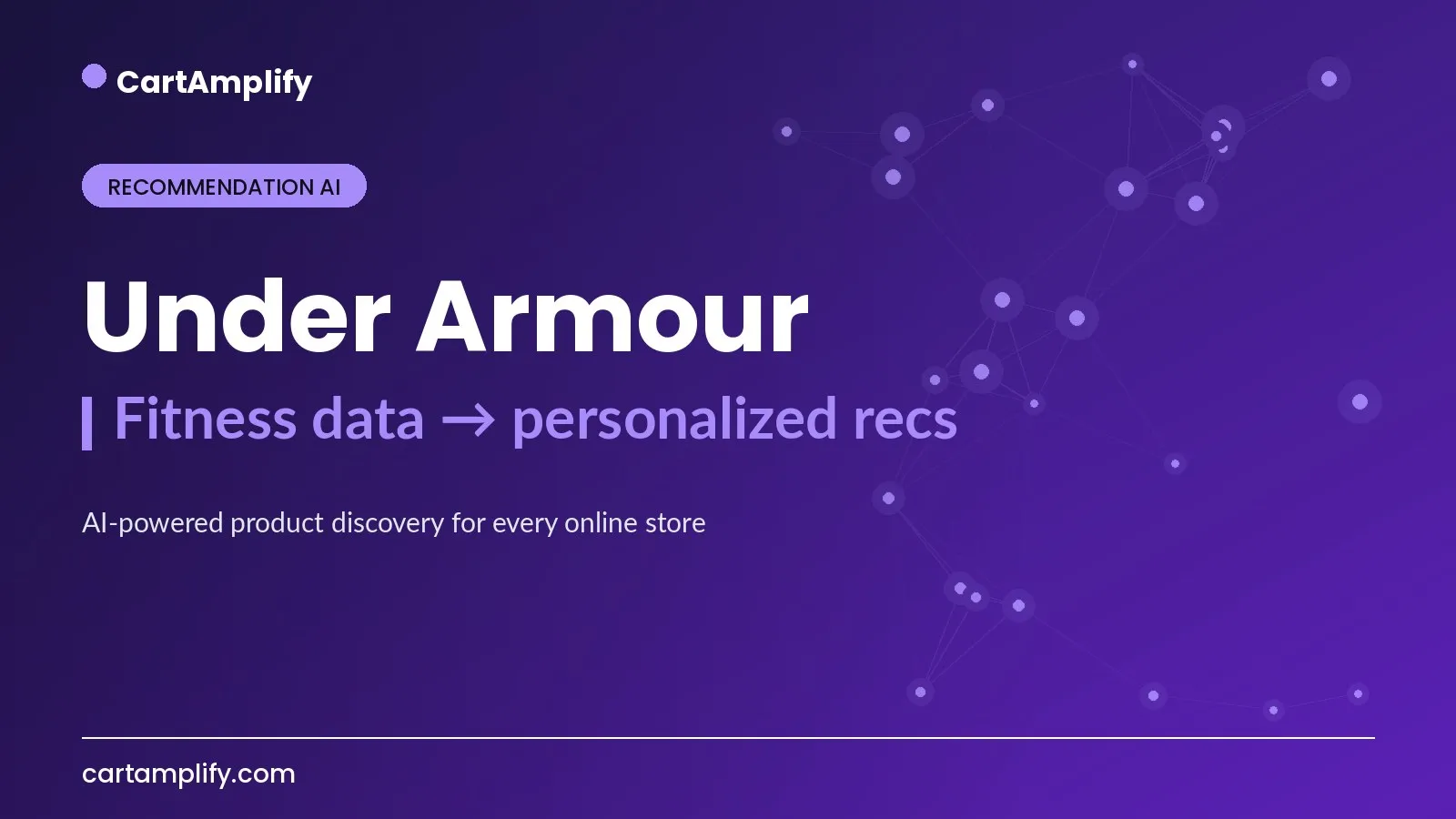 Under Armour — Recommendation AI case study cover for the CartAmplify blog