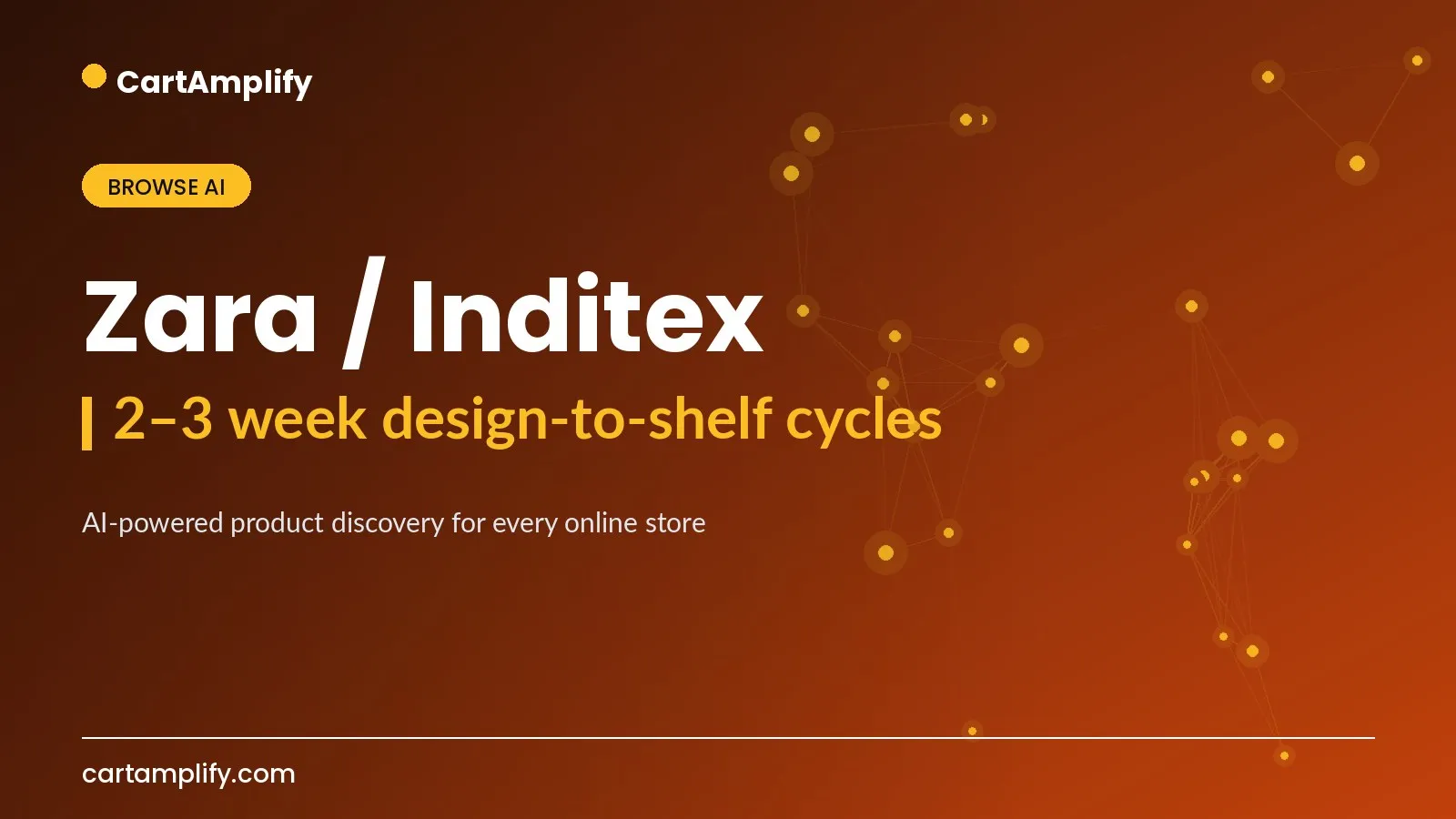Zara / Inditex — Browse AI case study cover for the CartAmplify blog