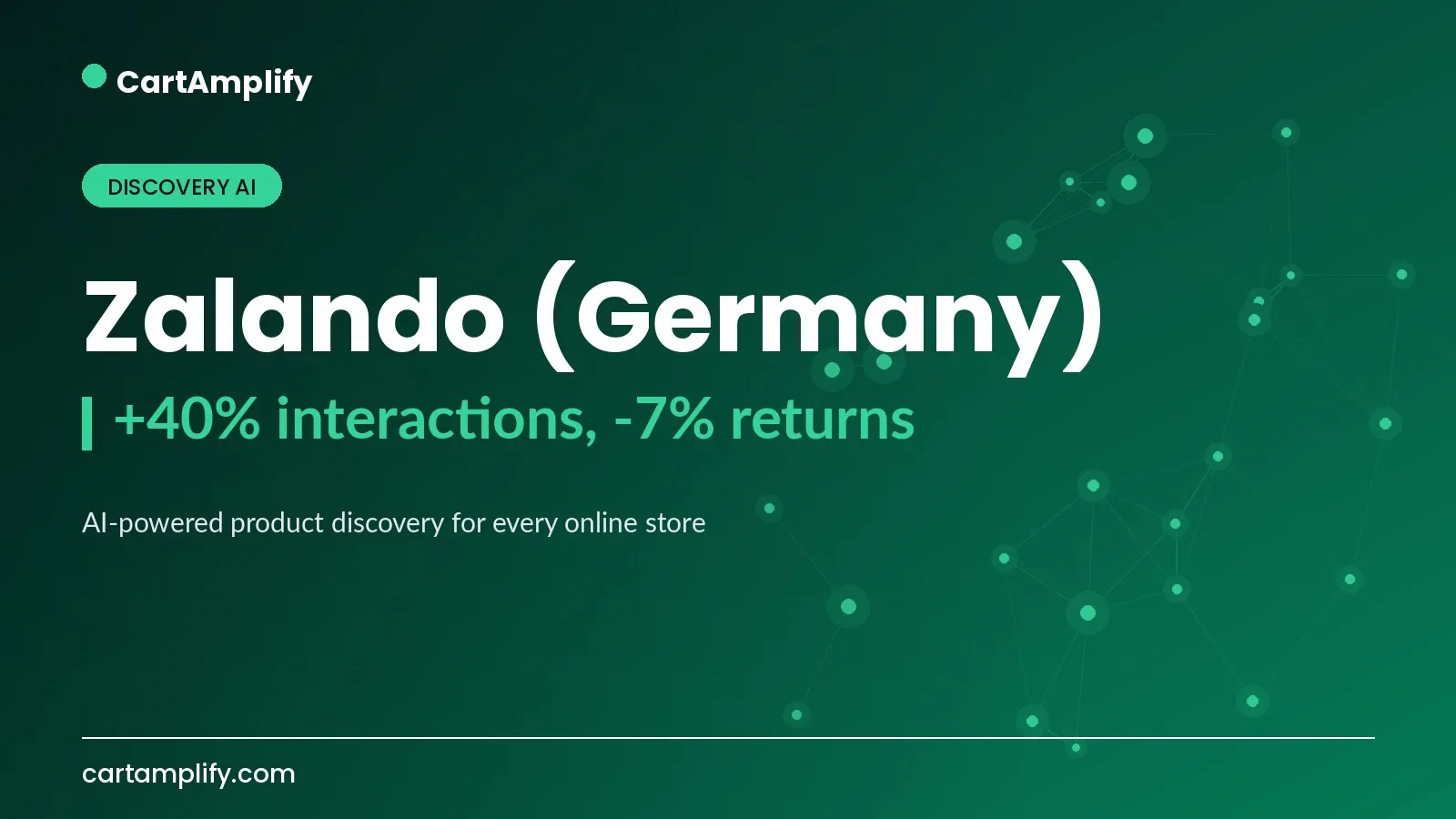 Zalando (Germany) — Discovery AI case study cover for the CartAmplify blog