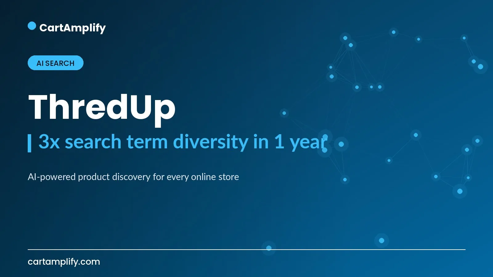 ThredUp — AI Search case study cover for the CartAmplify blog