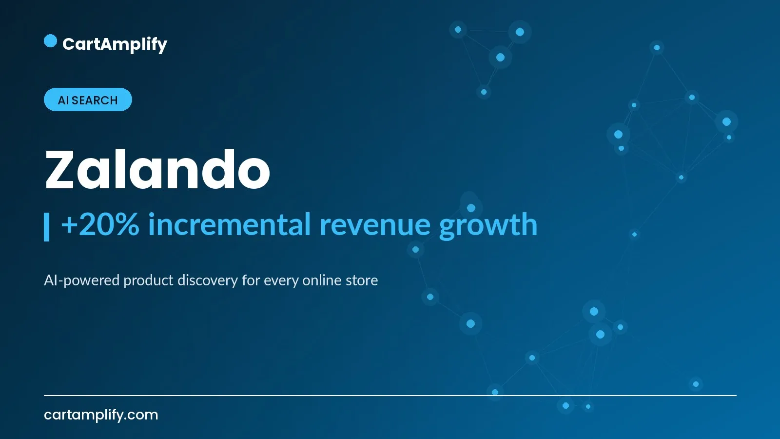 Zalando — AI Search case study cover for the CartAmplify blog
