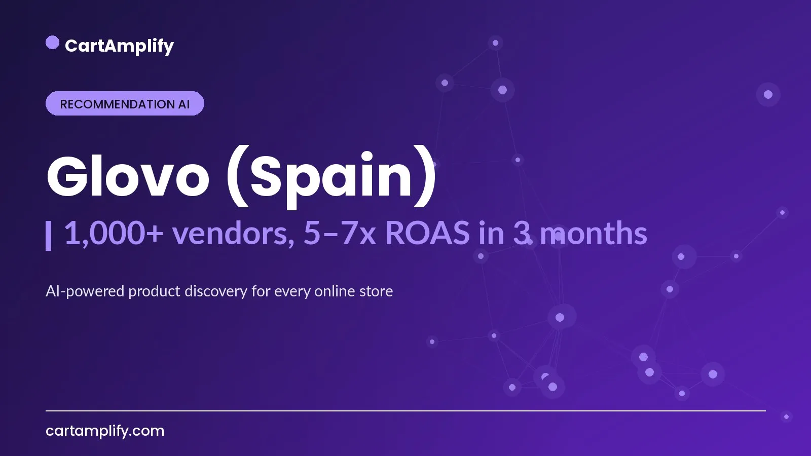 Glovo (Spain) — Recommendation AI case study cover for the CartAmplify blog