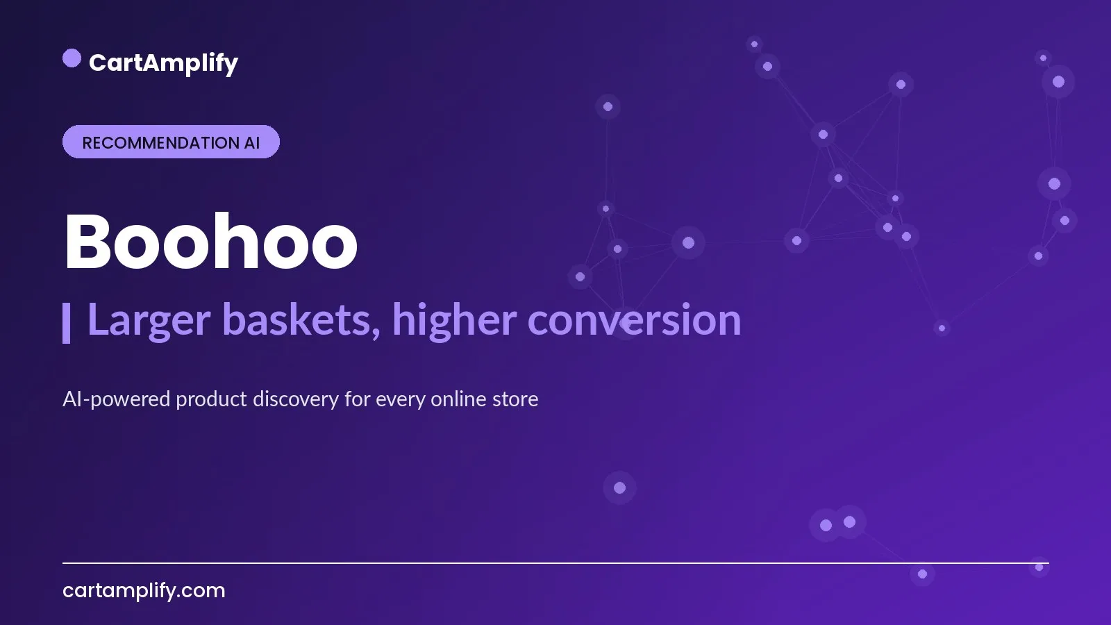 Boohoo — Recommendation AI case study cover for the CartAmplify blog