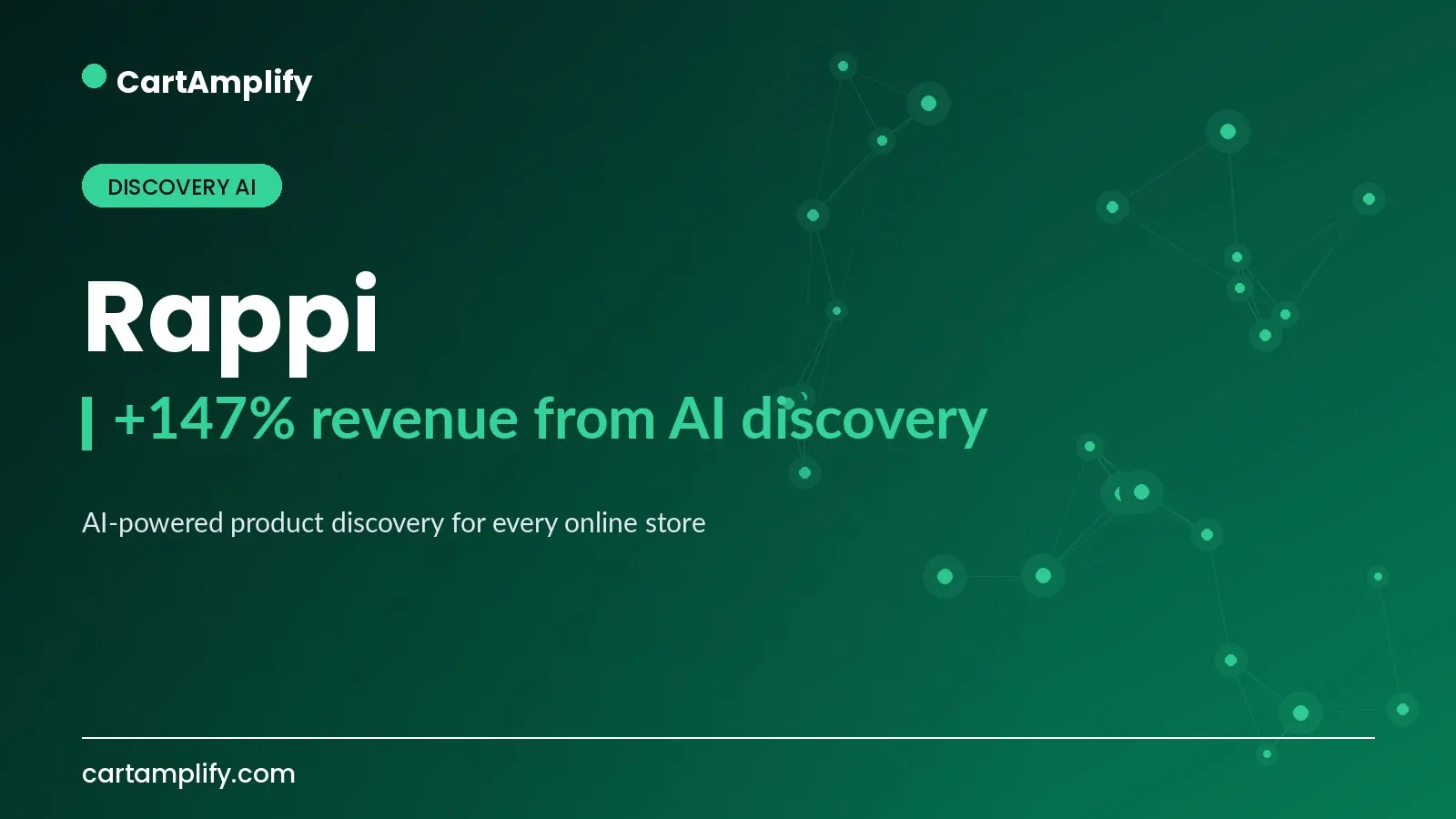 Rappi — Discovery AI case study cover for the CartAmplify blog