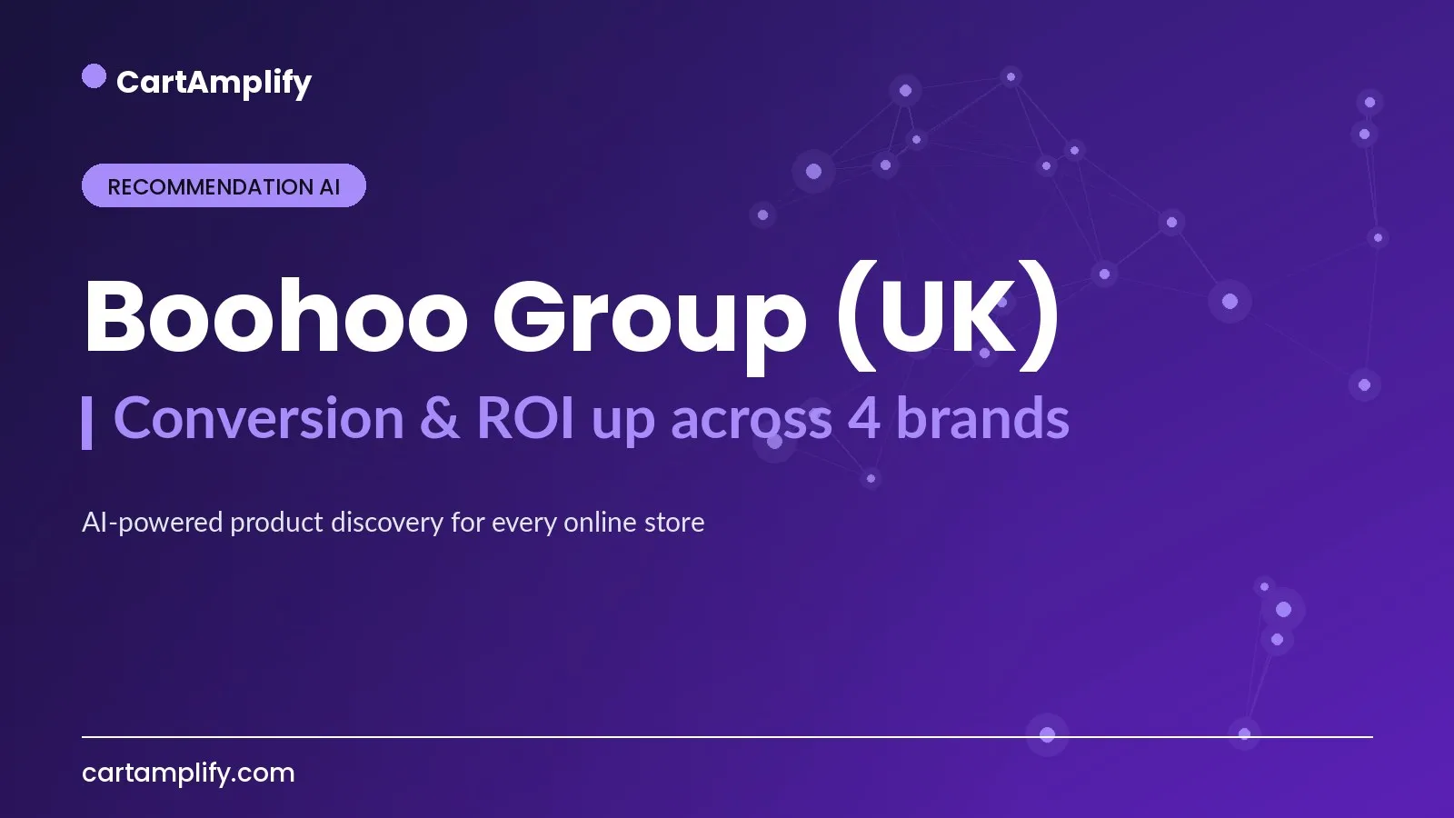 Boohoo Group (UK) — Recommendation AI case study cover for the CartAmplify blog