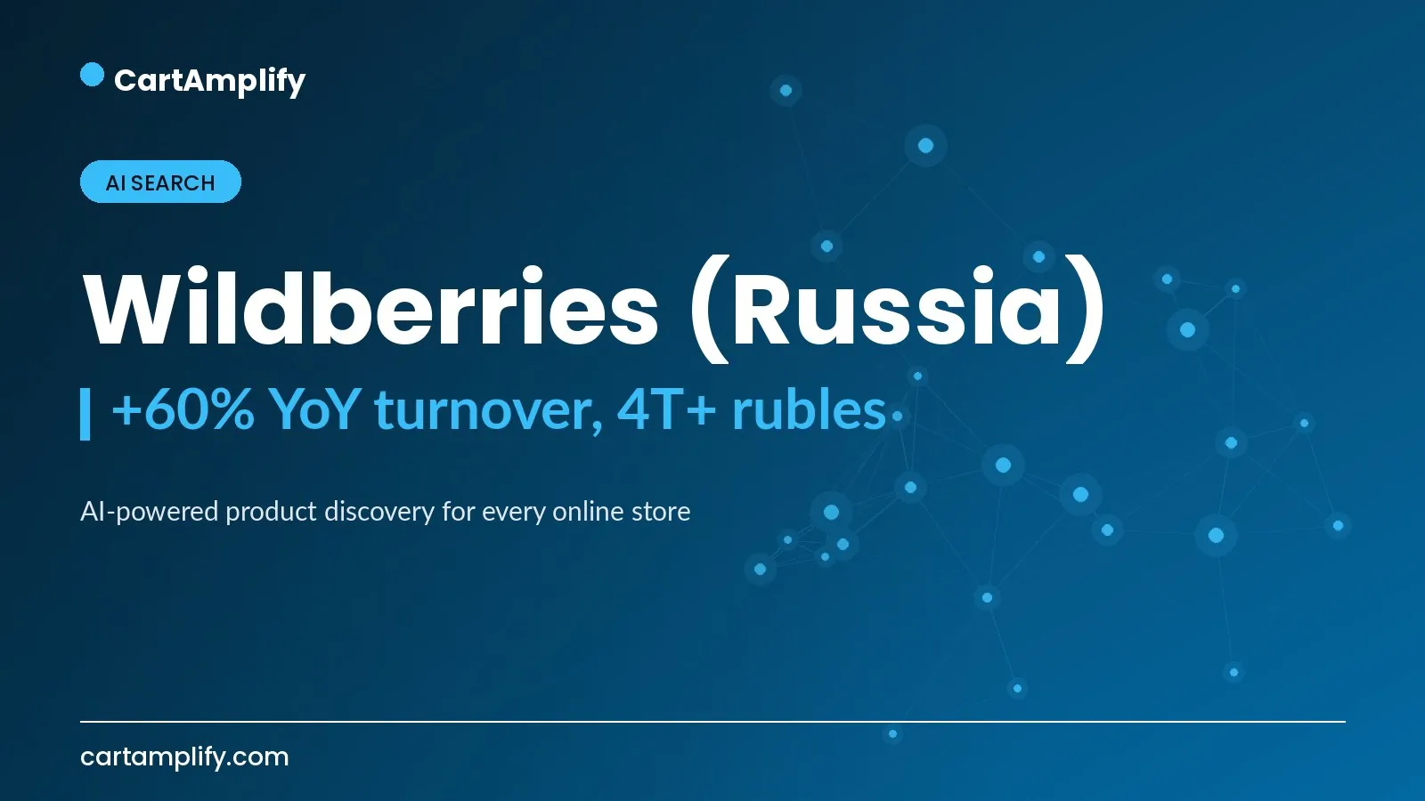 Wildberries (Russia) — AI Search case study cover for the CartAmplify blog