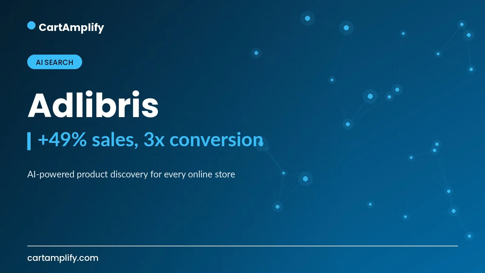 Adlibris — AI Search case study cover for the CartAmplify blog