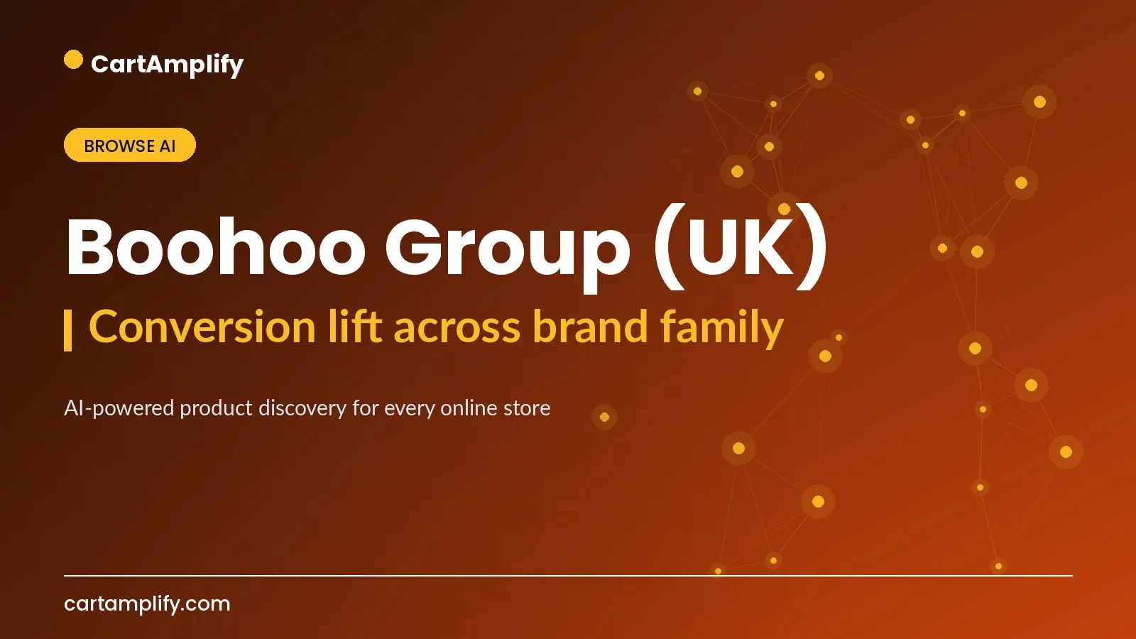 Boohoo Group (UK) — Browse AI case study cover for the CartAmplify blog